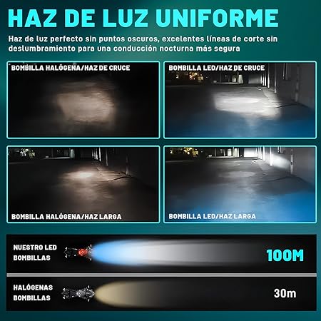 Lote de 12 Piezas de Autofast H4/HS1 Faros LED para Moto - Luz Alta y Baja 70W 12000 LM Azul Ojos de Ángel