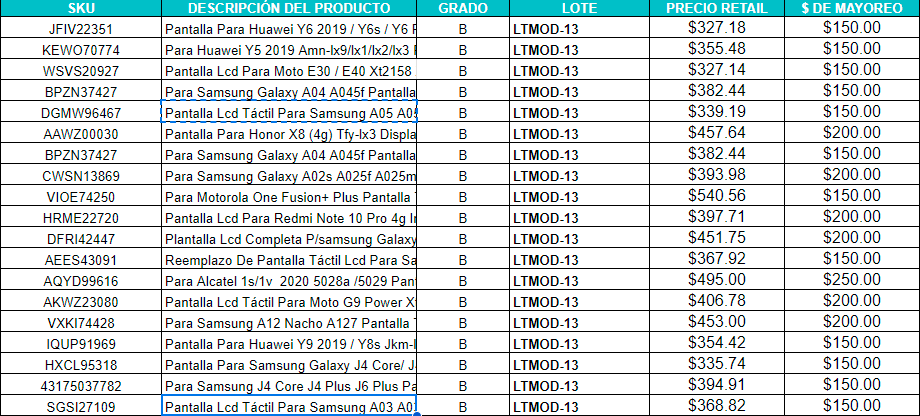 LOTE GRADO B-30 Pantallas/ Display para celulares de varios modelos.