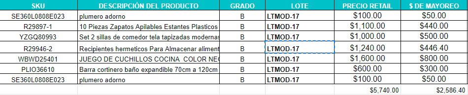 LOTE GRADO B- 6  Artículos para el hogar; Zapatera+ Set de 2 sillas+ Recipientes´+ Juego de cuchillos+ Barra para cortinero+ 2 Plumeros de adornos