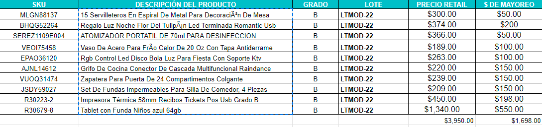 LOTE GRADO B- 10 Productos de hogar.