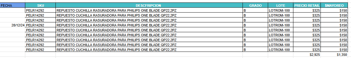 LOTE GRADO B DE 9 REPUESTOS DE RASURADORA PHILIPS ONE BLADE