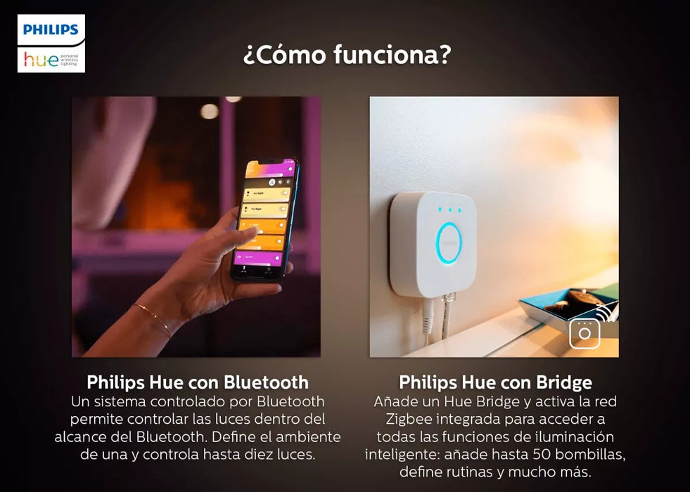 PHILIPS HUE PUENTE DE ALIMENTACION CONTROLA HASTA 50 FOCOS GRADO B