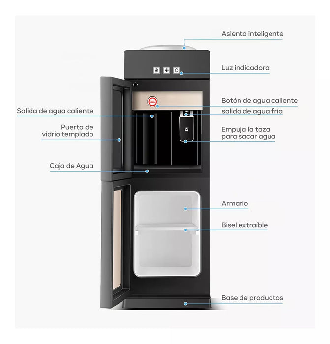 DISPENSADOR MULTIFUNCIONAL DE AGUA FRÍ­A Y CALIENTE ELÉCTRICO GRADO B