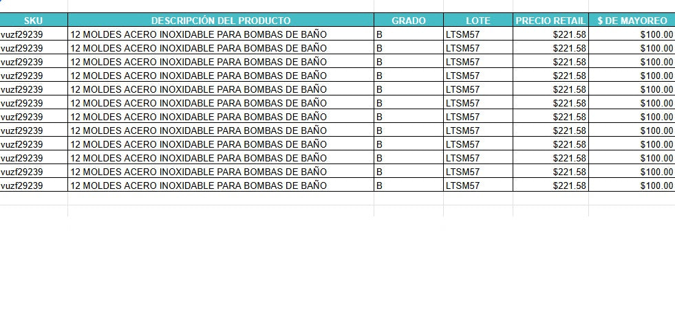 Lote de 12 Moldes de Acero Inoxidable para Bombas de Baño