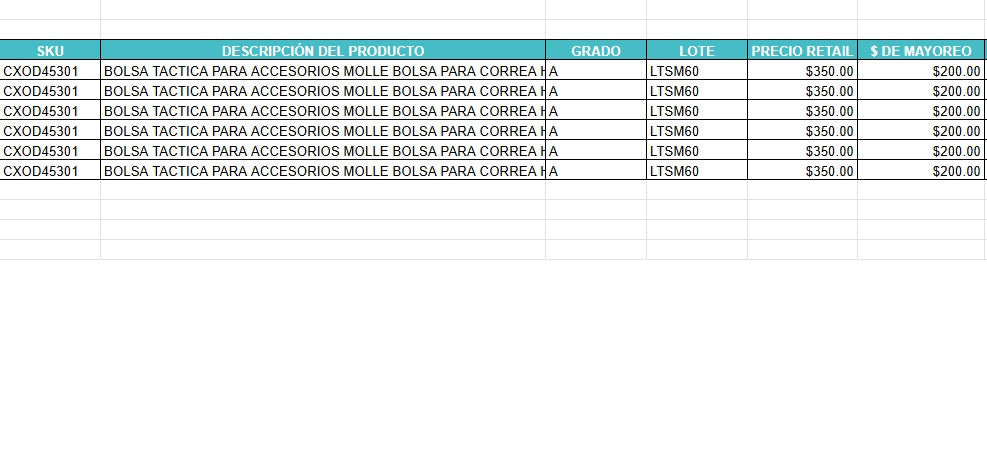 Lote de 6 Bolsas Tácticas Molle - Bolsa Militar Molle Horizontal Multiusos Compacta para Cintura