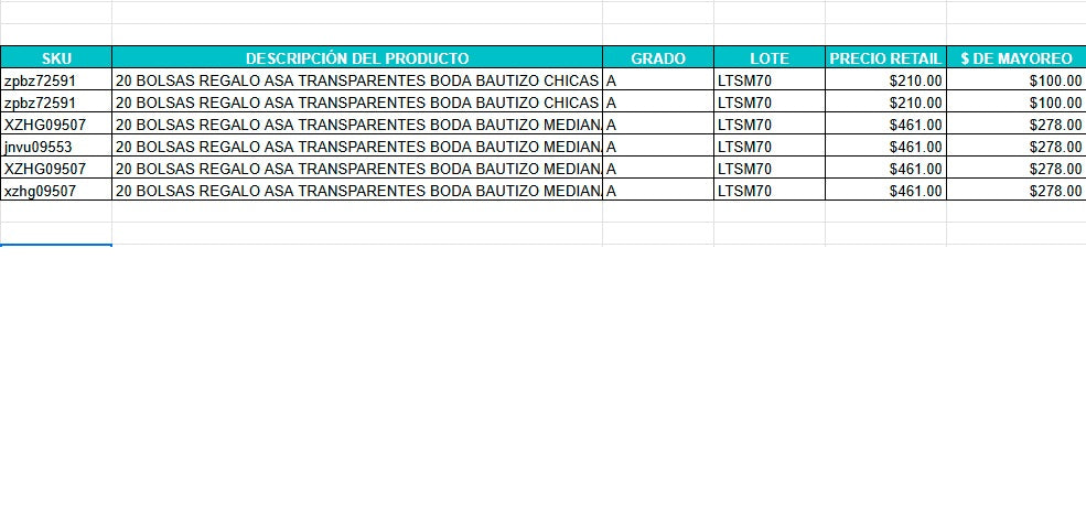 Lote de 40 Bolsas de Regalo Transparentes Pequeñas + 80 Bolsas de Regalo Transparentes Medianas para Boda, Bautizo, Primera Comunión y Más