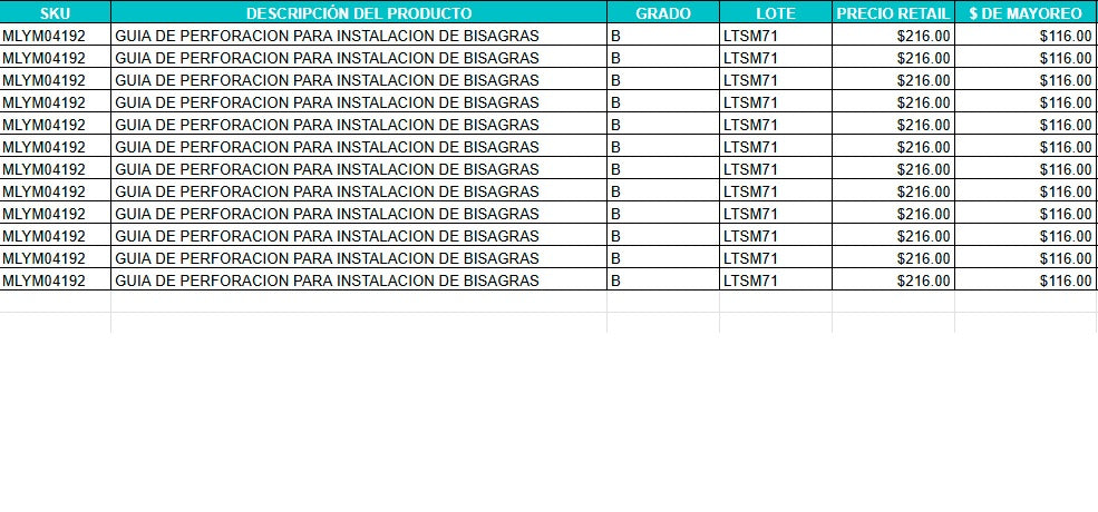 Lote de 12 Piezas de Guía de Perforación para Instalación de Bisagras - Herramientas Esenciales para Carpintería