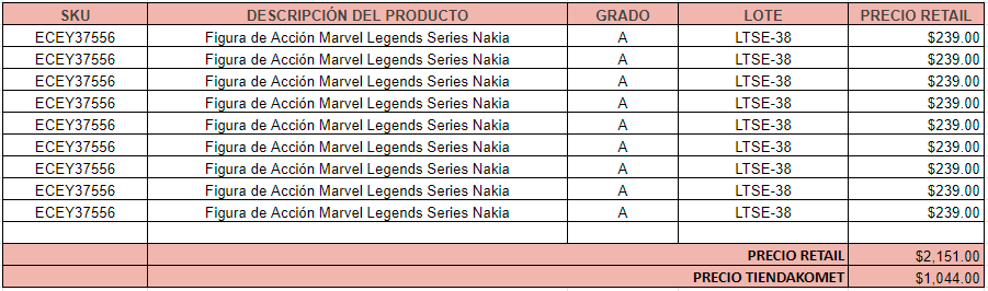 LOTE GRADO A - 9 Juguetes Marvel Legends Series Nakia
