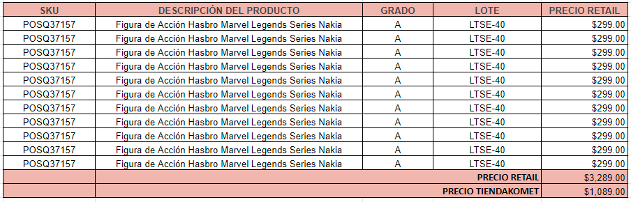 LOTE GRADO A - 11 Juguetes de Hasbro Marvel Legends Series Nakia