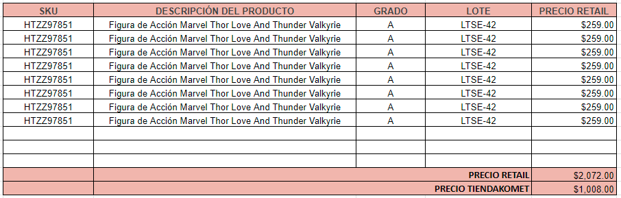 LOTE GRADO A - 8 Juguetes de Marvel Thor Love And Thunder Valkyrie