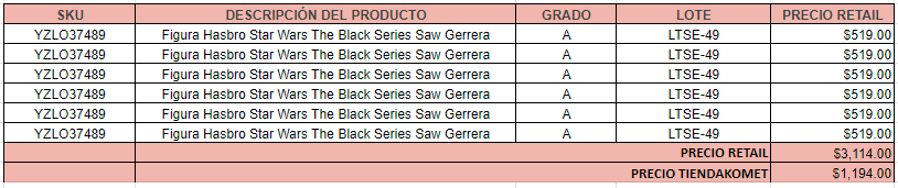 LOTE GRADO A - 6 Figuras Hasbro Star Wars The Black Series Saw Gerrera
