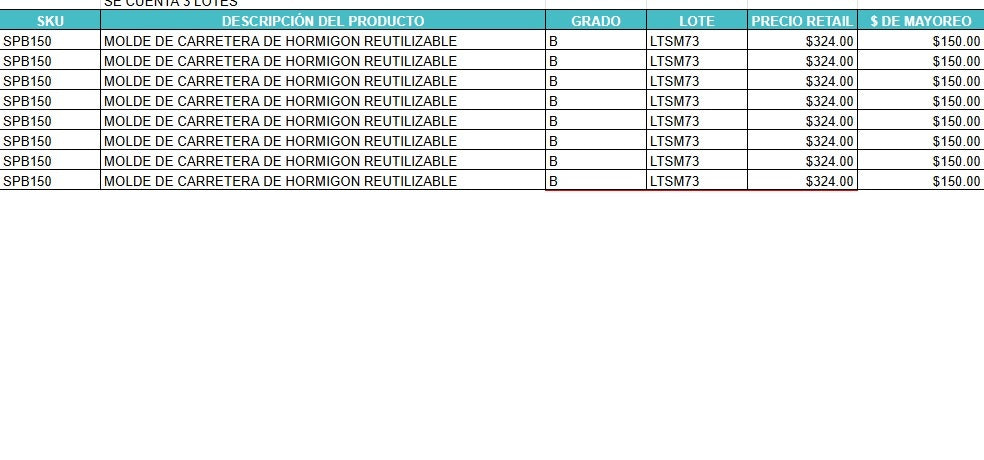 LOTE 8 Moldes para carretera-camino para cemento