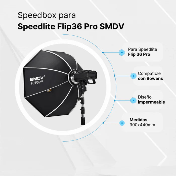 Speedbox para Lámparas Led Flip36 Pro SMDV